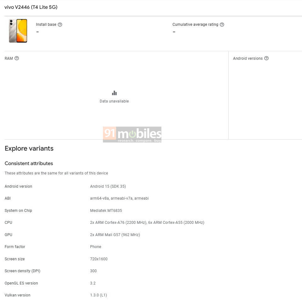 Vivo T4 Lite 5G Google Play Console listing reveals specifications