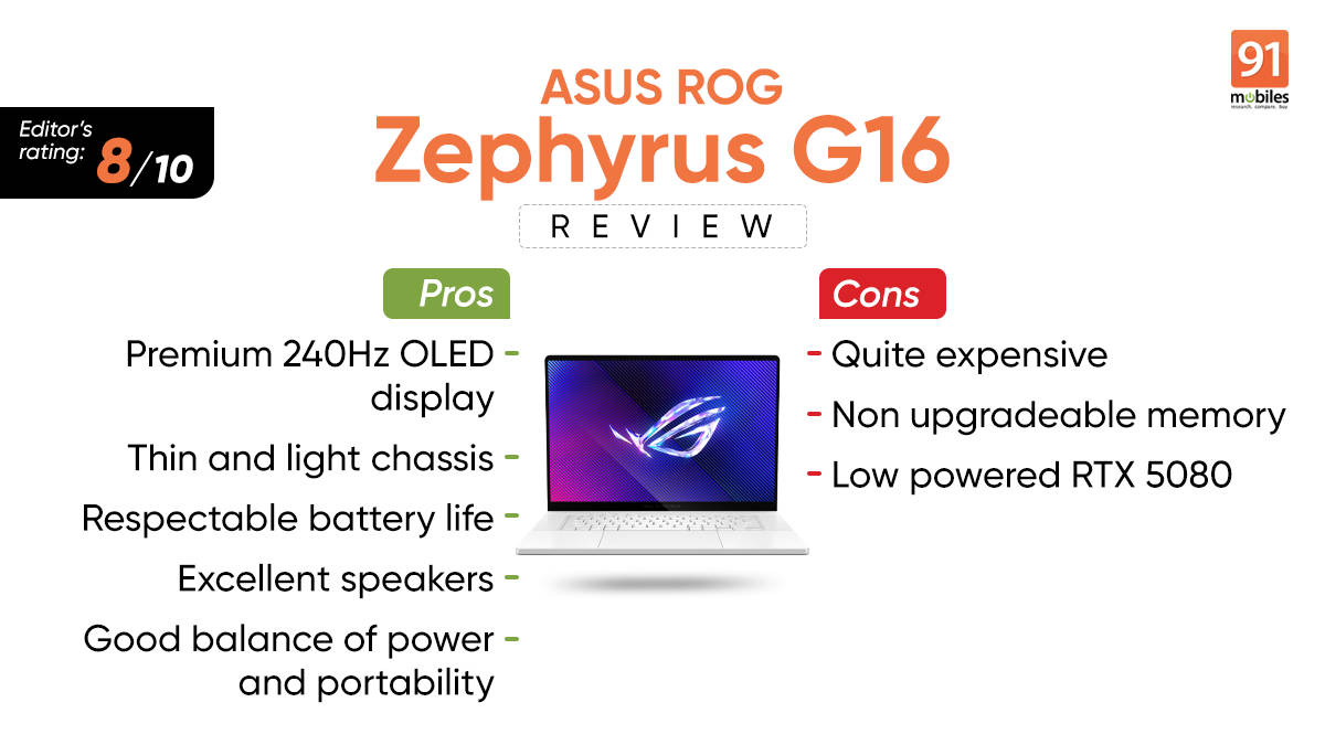 ASUS ROG Zephyrus G16 GU605 (2025) Review: Expensive yet desirable