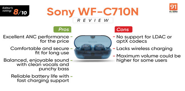 Sony WF‑C710N Review: Premium ANC and Sound Under ₹9,000? Featured - Sony WF-C710N
