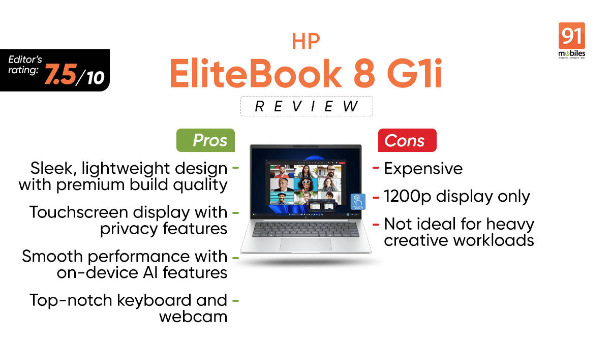 HP EliteBook 8 G1i Review: An AI Laptop for Work, and More?