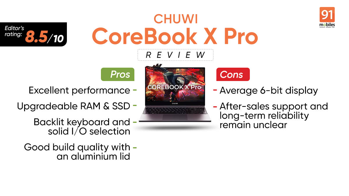 CHUWI CoreBook X Pro Review: How is this for just Rs. 30K?