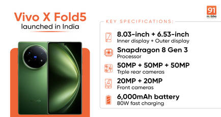 Vivo X Fold5 takes on Galaxy Z Fold7 with ZEISS cameras, 6,000mAh battery, and more