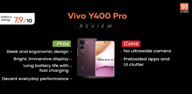 Vivo Y400 Pro review: stylish and feature-packed Vivo Y400 Pro review (1)