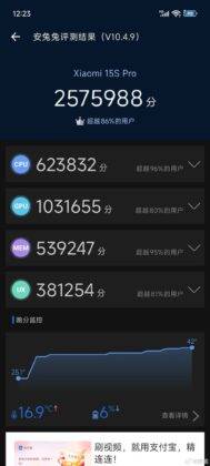 Xring o1 AnTuTu