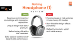 Nothing Headphone (1) review: nothing quite like them