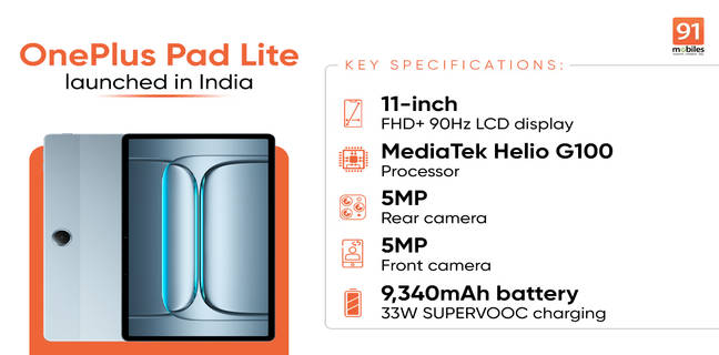 OnePlus Pad Lite launches in India with an 11-inch display, MediaTek Helio G100 SoC, and a 9,430mAh battery