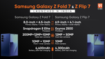 Samsung Galaxy Z Fold 7 debuts with Snapdragon 8 Elite, 200MP camera; Galaxy Z Flip 7 gets Exynos 2500 and a bigger cover display