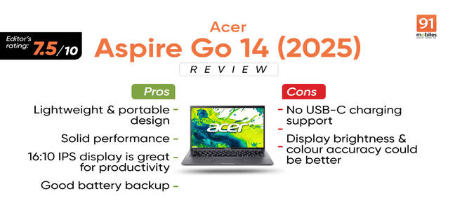 Acer Aspire Go 14 AG14-71M Review: Best Budget Laptop for Students?