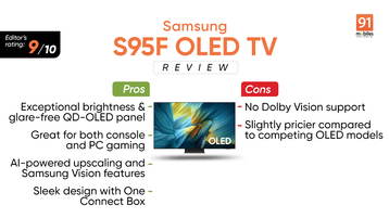 Samsung S95F OLED TV Review: The Brightest Star in Samsung's Universe Yet?