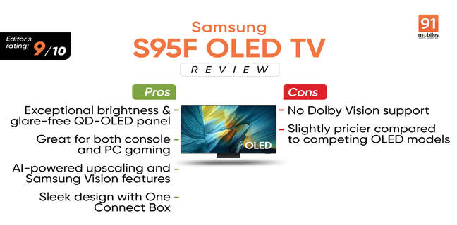 Samsung S95F OLED TV Review: The Brightest Star in Samsung’s Universe Yet?