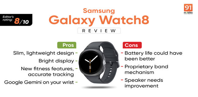 Samsung Galaxy Watch8 review: style and substance