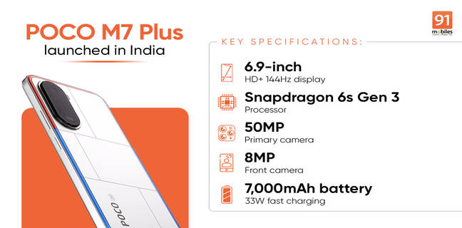 POCO M7 Plus launched in India with a 7,000mAh battery, 144Hz display, and Snapdragon 6s Gen 3