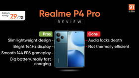 Realme P4 Pro review: smoothness backed by AI