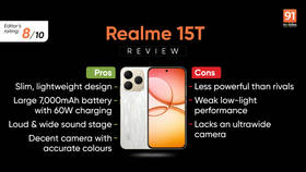 Realme 15T review: massive battery & modest power in a small footprint