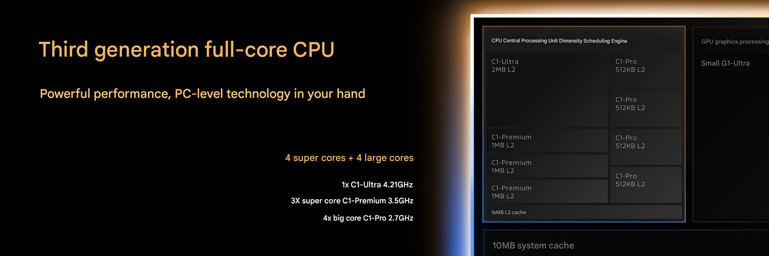 CPU core of Dimensity 9500