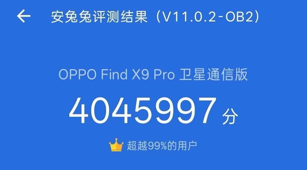 D9500 Antutu