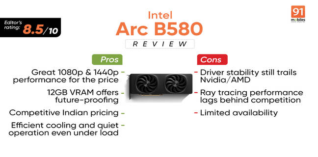 Intel Arc B580 Review: Can This Budget GPU Break the Nvidia/AMD Duopoly?