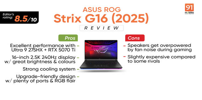 ASUS ROG Strix G16 (2025) Review: RGB Flair, RTX 5070 Ti Power
