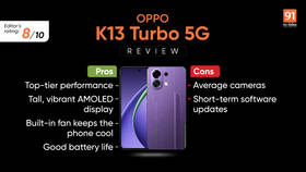 OPPO K13 Turbo 5G review: a fan of its performance
