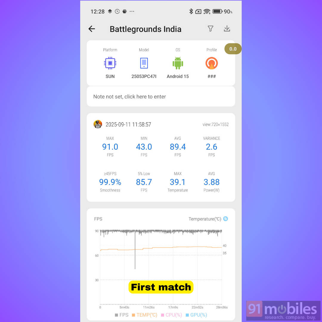 POCO F7 BGMI stats