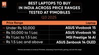 Best Laptops in India Across Price Ranges (Q3, 2025) Related Article