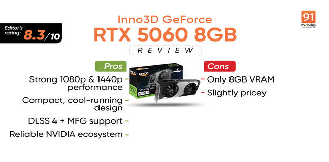 INNO3D RTX 5060 Review: Perfect 1080p GPU or More Than That?