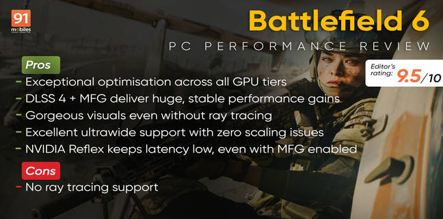 Battlefield 6: PC Performance Review: Most Optimised Battlefield Yet?