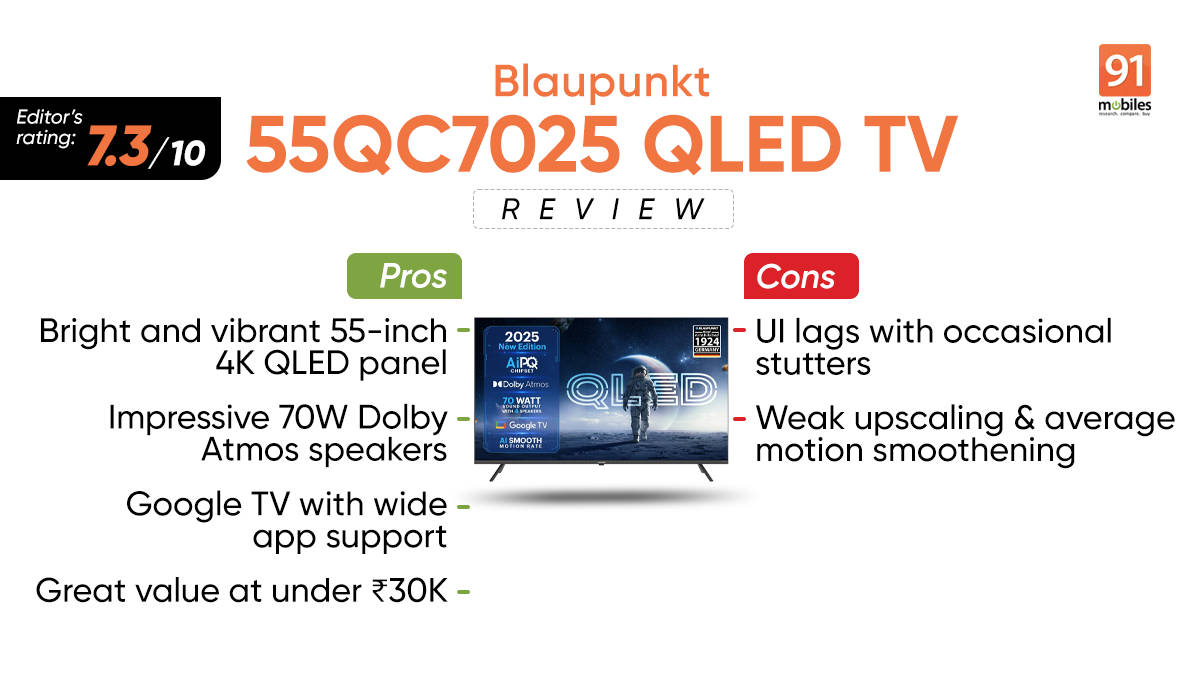 Blaupunkt 55QC7025 Review (2025): The Good, the Bad, and the Ugly