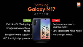 Samsung Galaxy M17 review: good display & longevity at its core