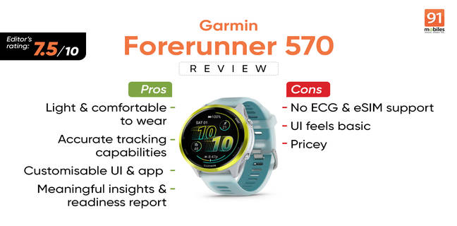 Garmin Forerunner 570 review: deep insights, steep price