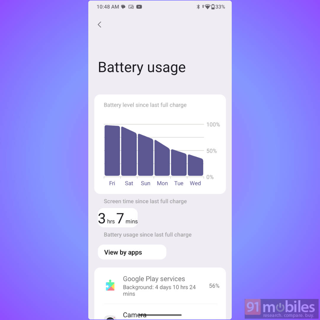 Lava Bold N1 5G battery life