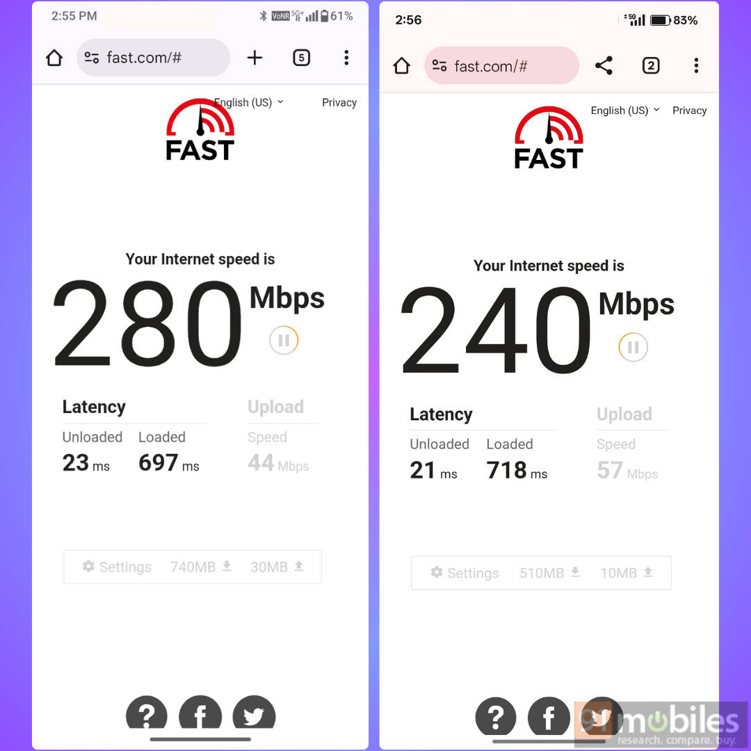 Lava Bold N1 5G internet speed test