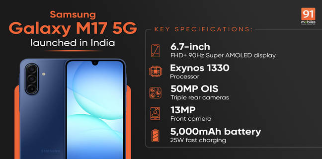 Samsung Galaxy M17 5G launched in India, with a focuse on durability and cameras