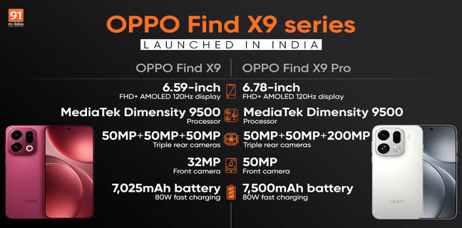 OPPO Find X9 and Find X9 Pro launched in India with a starting price of Rs 74,999: availability details, specifications & more