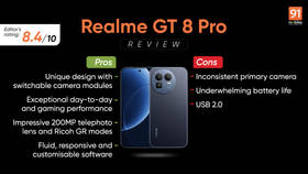 Realme GT 8 Pro review: a fresh take on flagship design and photography