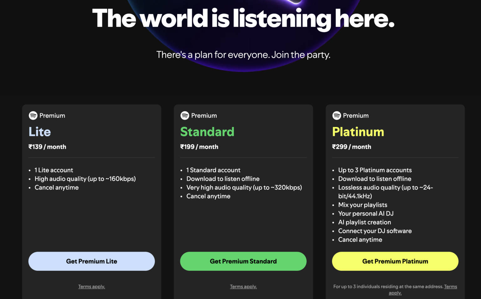 Spotify Launches Lossless Audio in India 002 Spotify Launches Lossless Audio in India