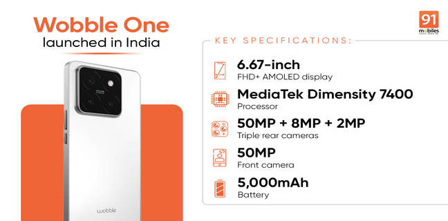 Wobble One launched in India as the brand’s first smartphone; features MediaTek Dimensity 7400, 50MP cameras, and bloatware-free UI Wobble One launched in India