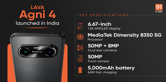 Lava Agni 4 launches in India at Rs 24,999 with personalised Vayu AI, Dimensity 8350 and bloatware-free UI