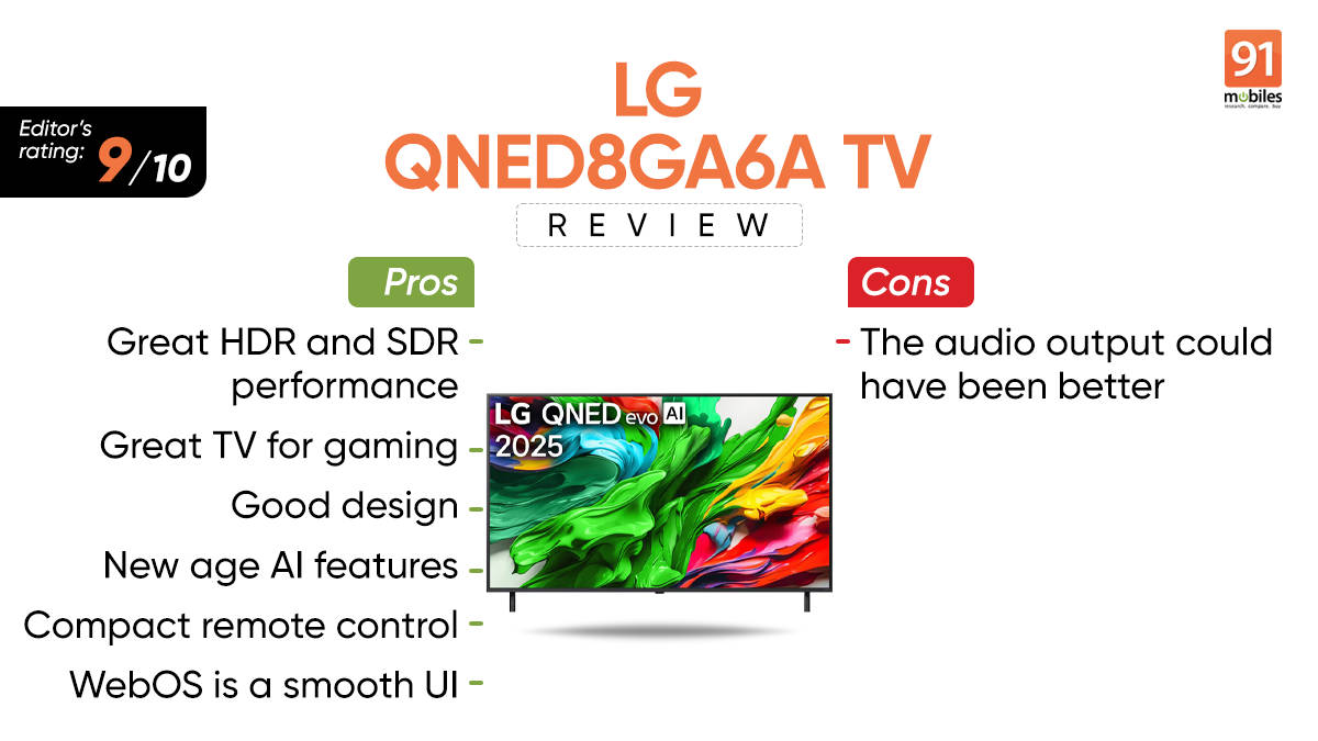 LG QNED8GA6A TV review: A bright and vibrant mini-LED TV