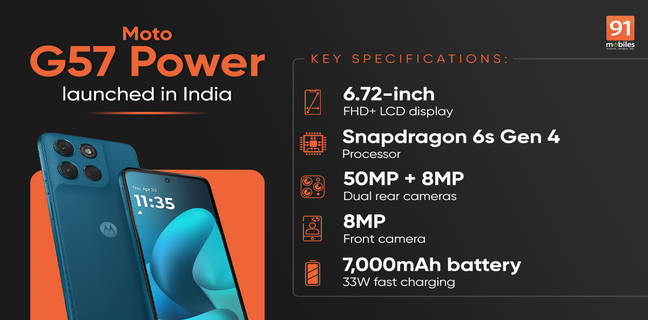 Moto G57 Power launched with Snapdragon 6s Gen 4, 7,000mAh battery and a 50MP LYT600 camera under Rs 15,000 moto G57 power launched in India