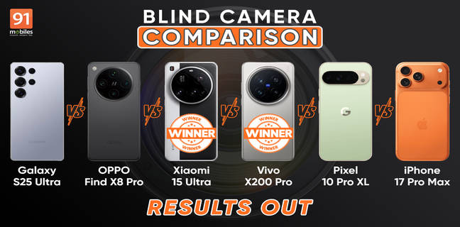 Results out! The ultimate 6-way blind camera comparison between flagships ends in a tie