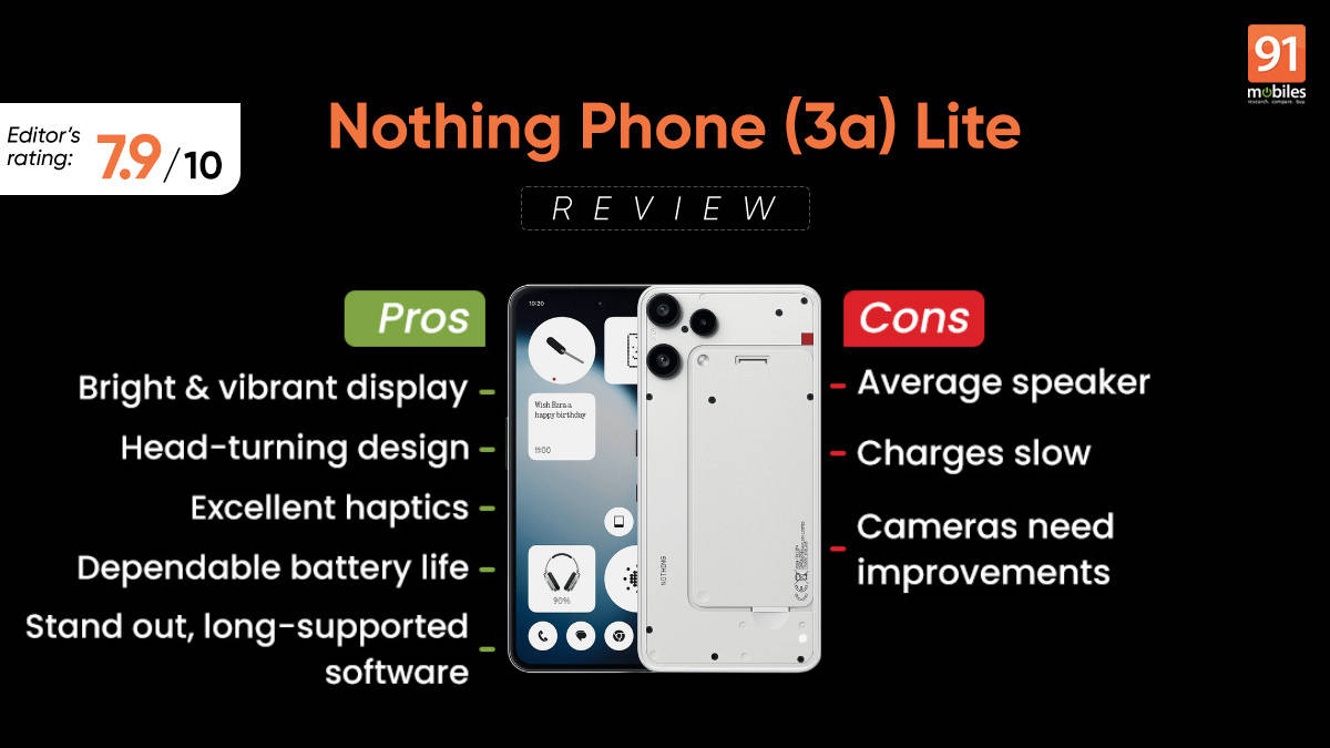 Nothing Phone 3a Lite Review - Pros and cons, Verdict | 91Mobiles