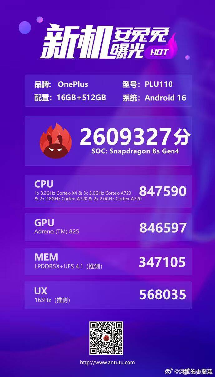 OnePlus Turbo AnTuTu leaked