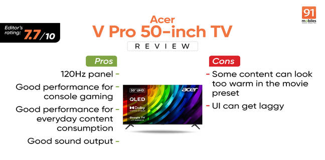 Acer V Pro 50-inch TV review: A value-for-money choice for console gamers