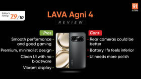 Lava Agni 4 review: powerful performance, clean UI, and premium design, but not perfect
