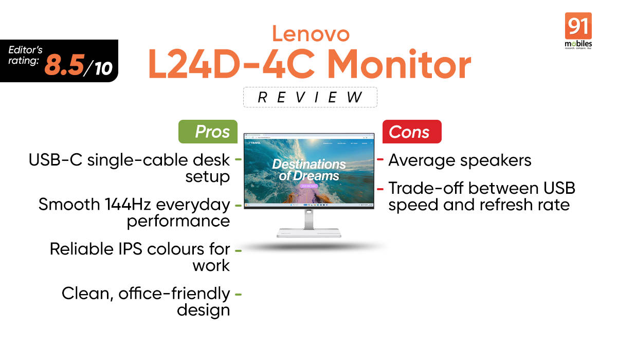 Lenovo L24D-4C Monitor Review: Clean Desk, Sensible Price