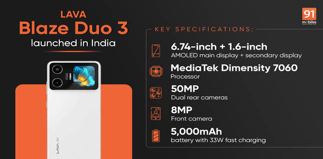 Lava Blaze Duo 3 launched in India: dual AMOLED displays, 50MP camera, price and specs