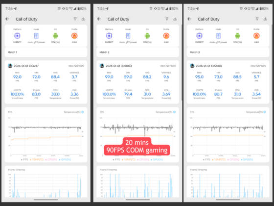 Moto G57 Power CODM