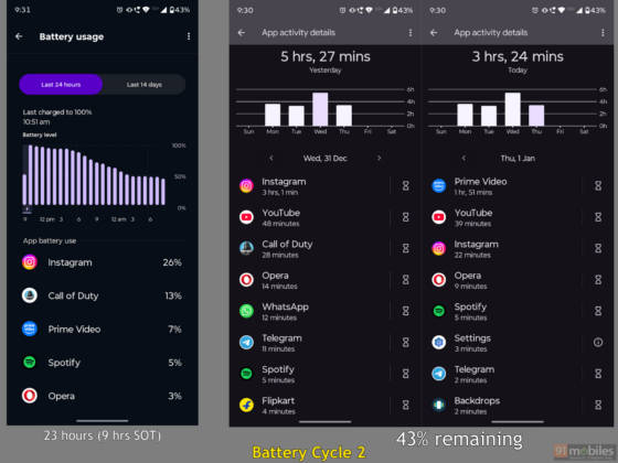 Moto G57 Power battery stat