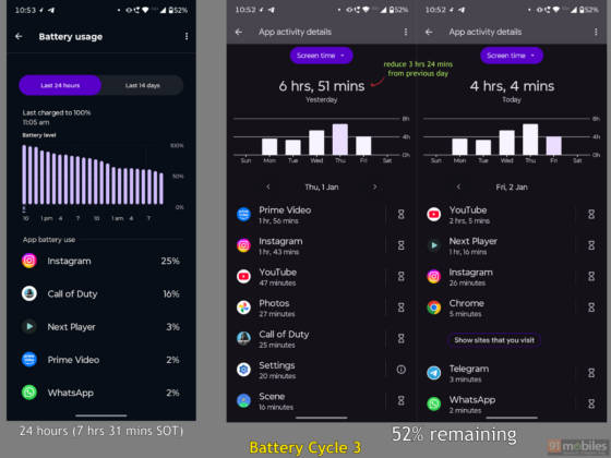 Moto G57 Power battery stat